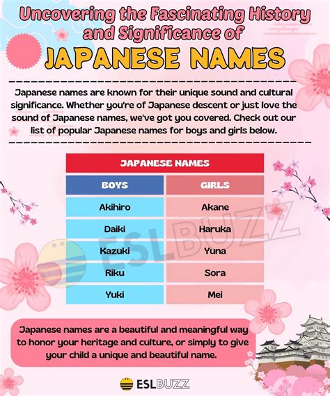 女生日本名字|250 Japanese Female Names with Meanings